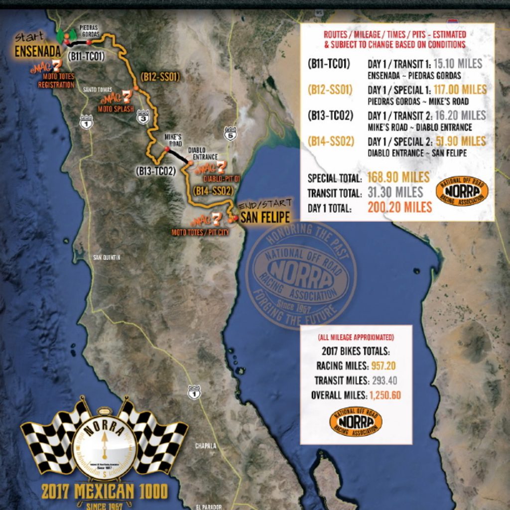 Schedule & Maps NORRA Mexican 1000 OffRoad Spectator